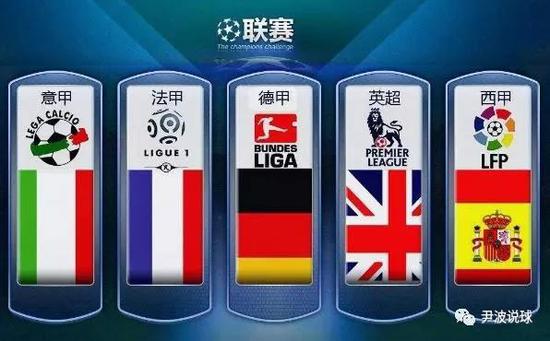 这不仅加速